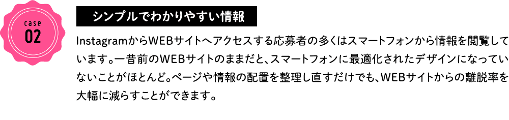 case02 シンプルでわかりやすい情報 InstagramからWEBサイトへアクセスする応募者の多くはスマートフォンから情報を閲覧しています。一昔前のWEBサイトのままだと、スマートフォンに最適化されたデザインになっていないことがほとんど。ページや情報の配置を整理し直すだけでも、WEBサイトからの離脱率を大幅に減らすことができます。